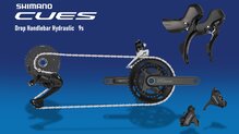 Analisis de Shimano