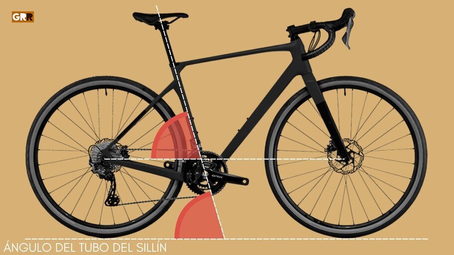 ngulo del tubo del silln